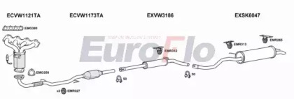 Система выпуска ОГ EuroFlo SKFAB14 3019